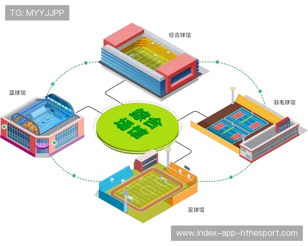 体育场馆运营平台化推动行业标准统一