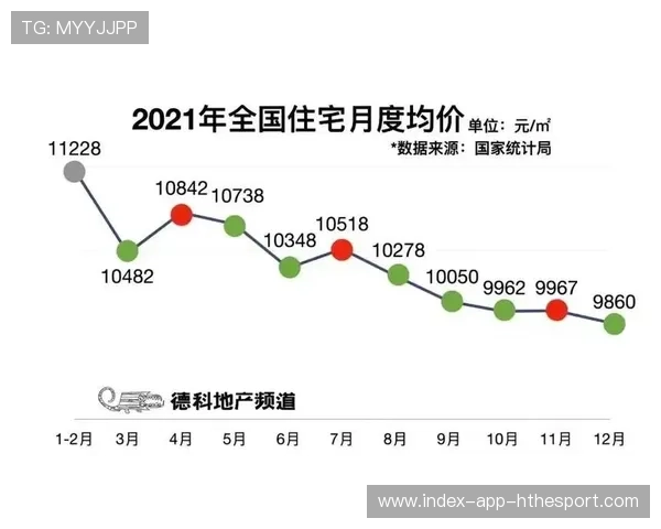 广东队追赶，胜场不断增加！，广东队2021至2022年赛程表